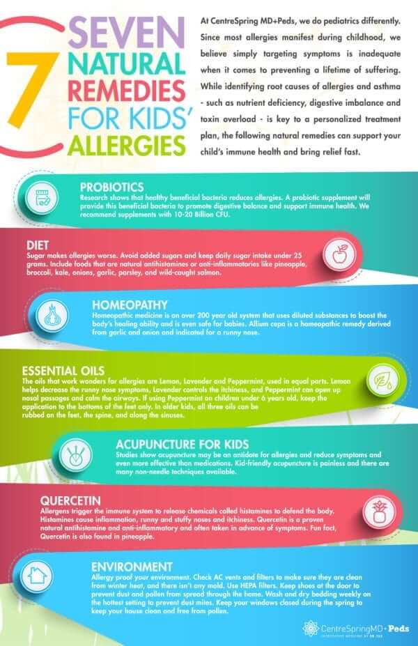 7 Natural Remedies for Kids' Allergies | CentreSpring MD